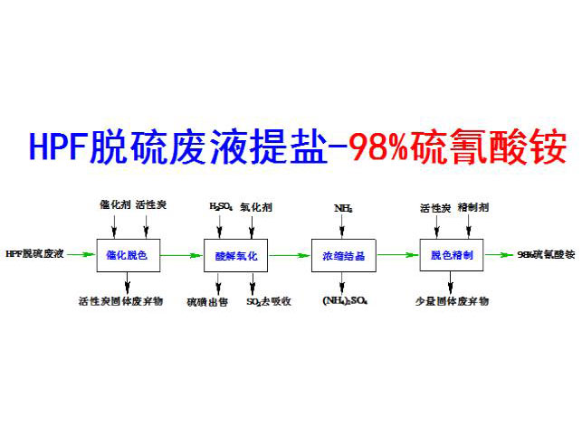 c鿴Ԕ(x)Ϣ(bio)}߻Óɫ-ֲY(ji)ˇ xΔ(sh)3839