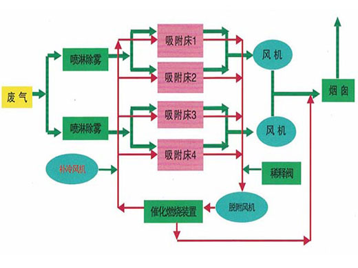 c(din)鿴Ԕ(x)Ϣ(bio)}߻ȼһwC(j)O(sh) xΔ(sh)2991